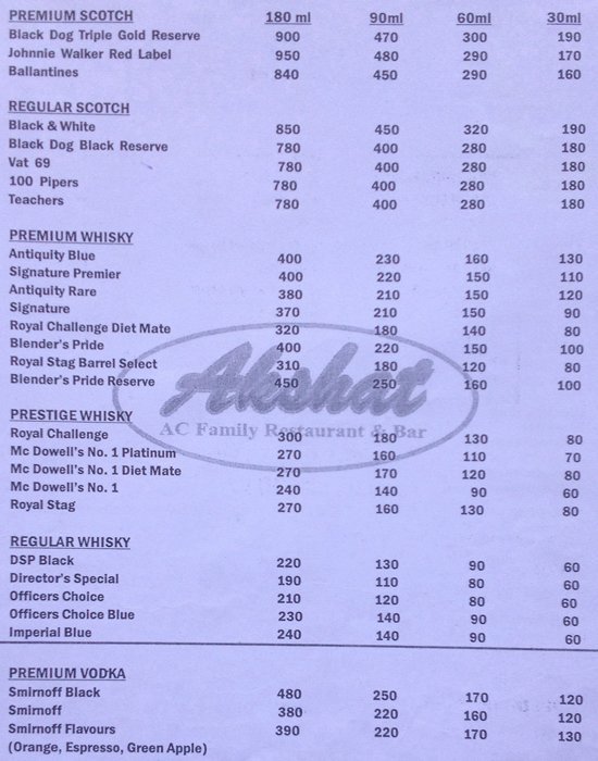 Hotel Akshat - Wakad - Pune image 3