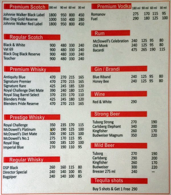 Hotel Meghraj - Hadapsar - Pune image 1