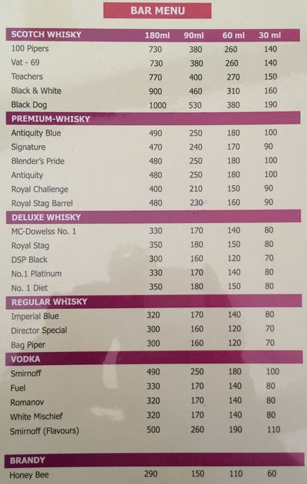 Hotel Shivanjali - Baner - Pune image 4