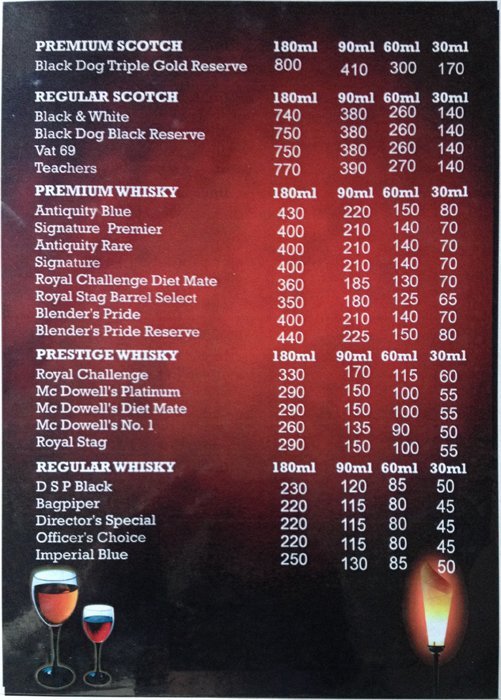 Hotel Trishna - Somwar peth - Pune image 4