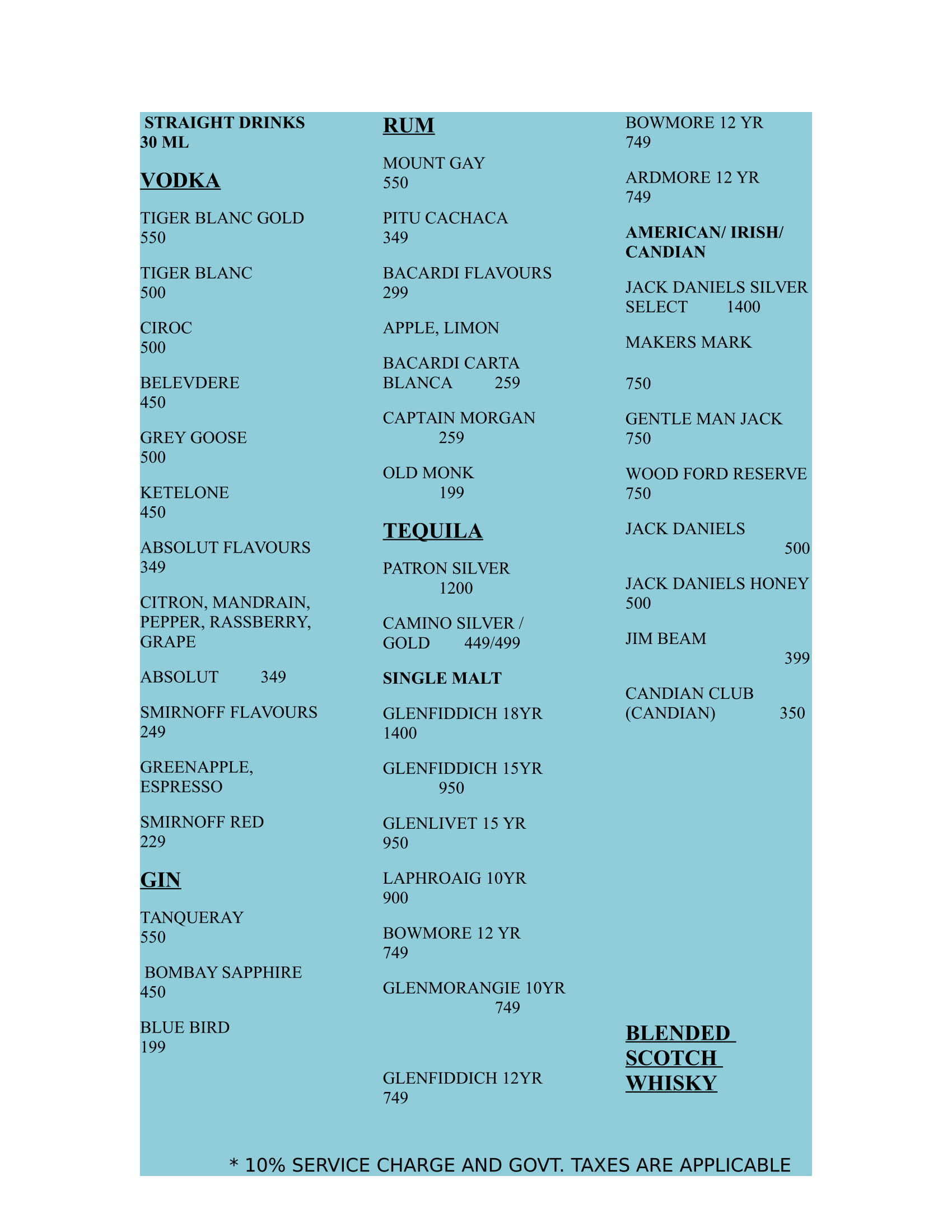 House Of Medi - Sanpada - Navi Mumbai image 7