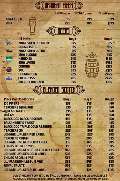 House of Commons - Connaught Place - New Delhi image 1