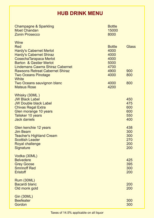 Hub at ECR - East Coast Road - Chennai image 1