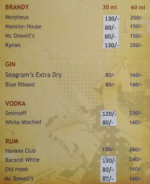 Hunter's Roost Restaurant - S P Road - Secunderabad image 4