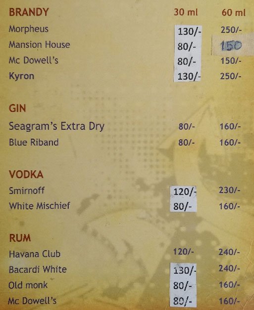 Hunter's Roost Restaurant - S P Road - Secunderabad image 20