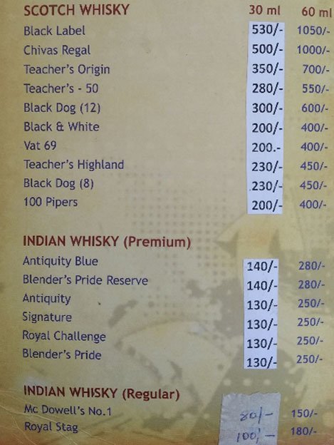 Hunter's Roost Restaurant - S P Road - Secunderabad image 21