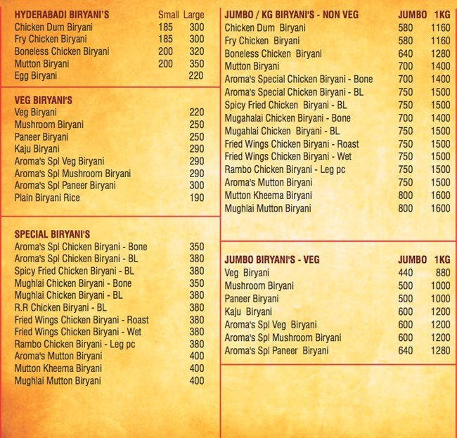 Hyderabadi Spice - Aundh - Pune image 5