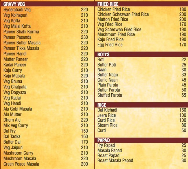 Hyderabadi Spice - Aundh - Pune image 6