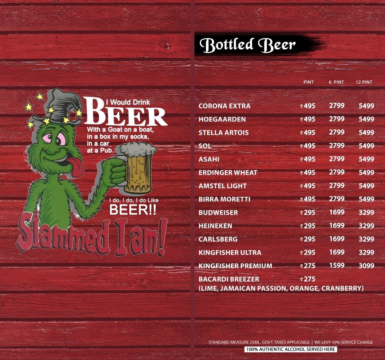 I Sacked Newton - Sector 31 - Noida image 13