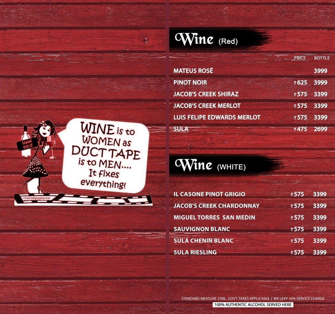 I Sacked Newton - Sector 31 - Noida image 7