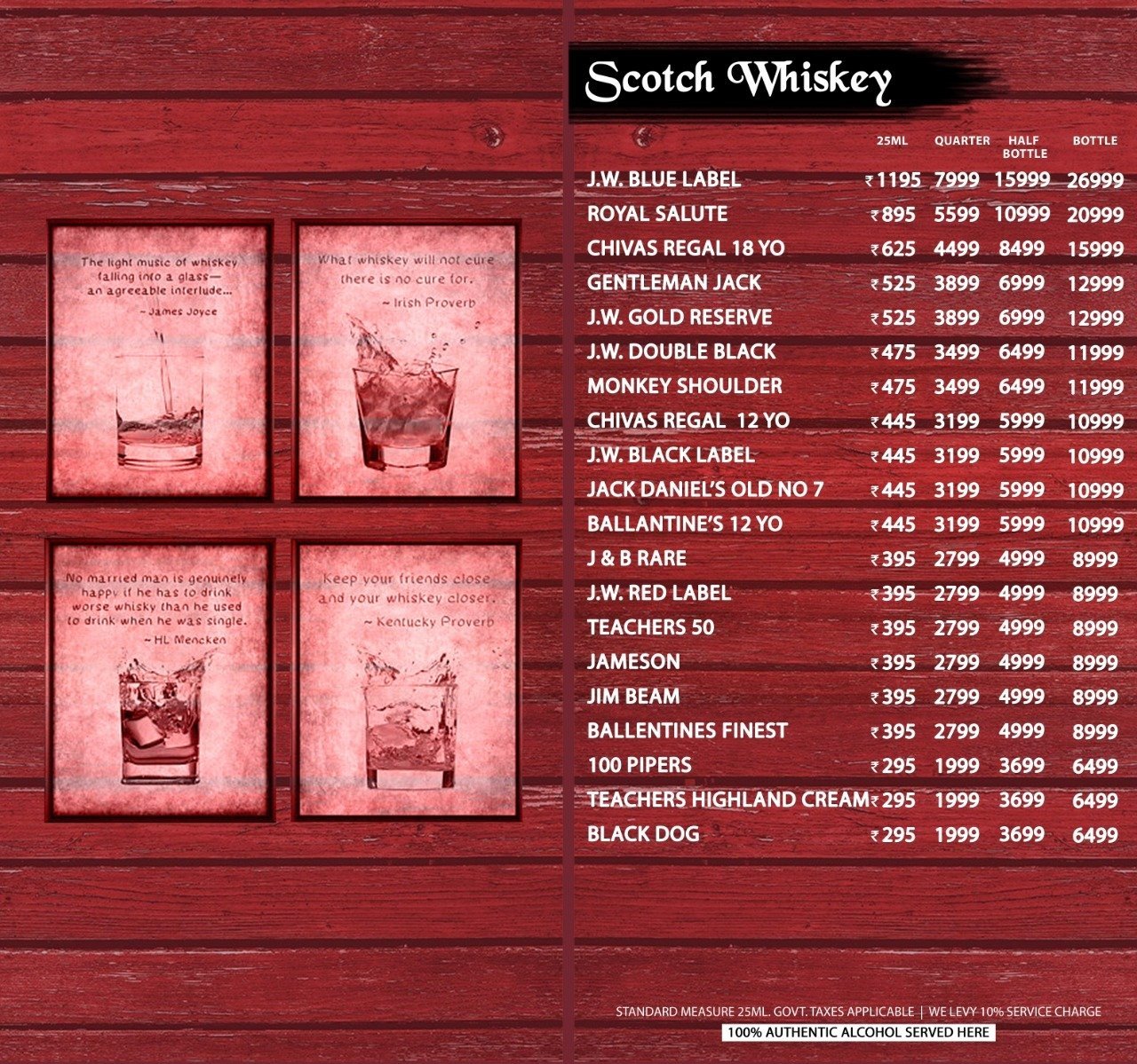 I Sacked Newton - Sector 31 - Noida image 11