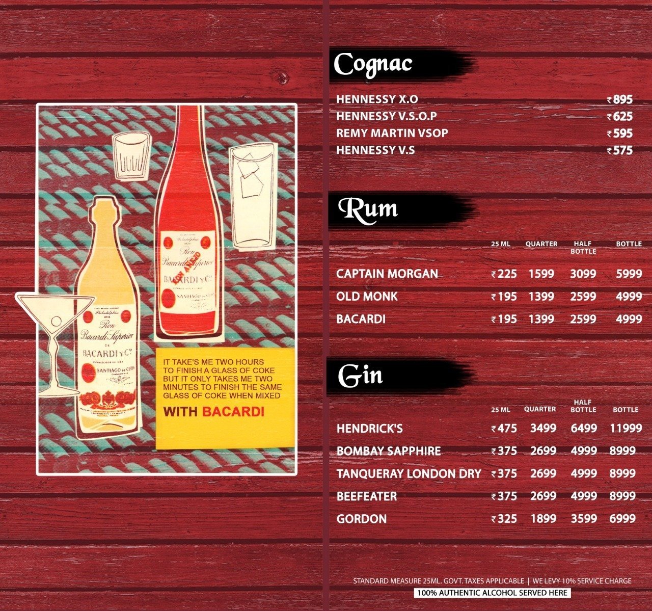 I Sacked Newton - Sector 31 - Noida image 9