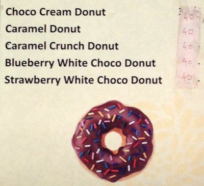 Iceberg Fresh - F.C. Road - Pune image 2