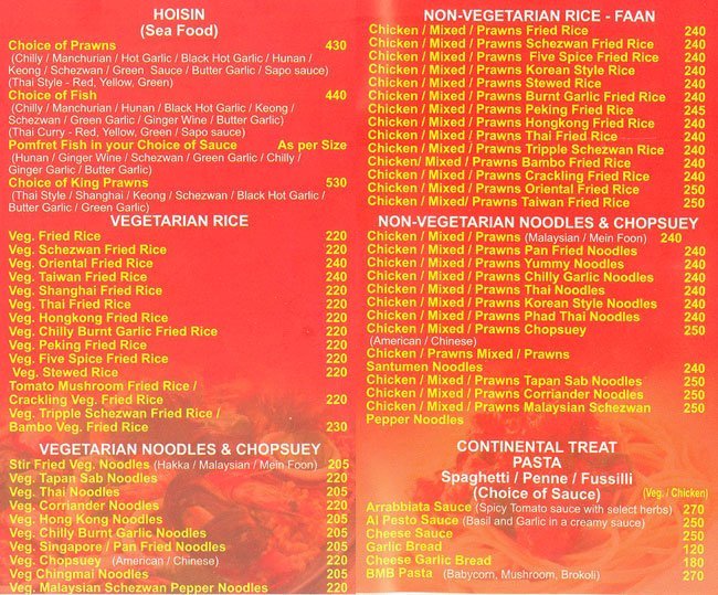 Image - Goregaon - Mumbai image 2