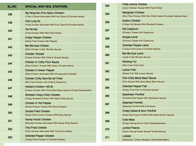 Inchara - J P Nagar - Bangalore image 14