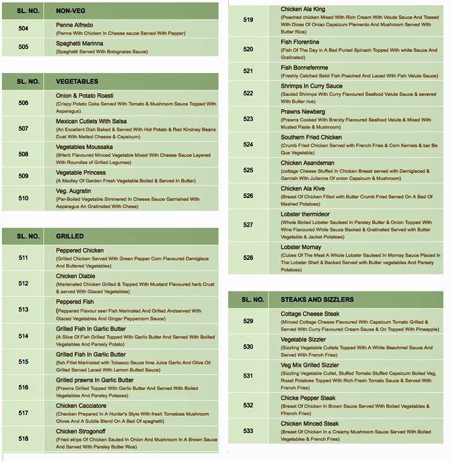 Inchara - J P Nagar - Bangalore image 9