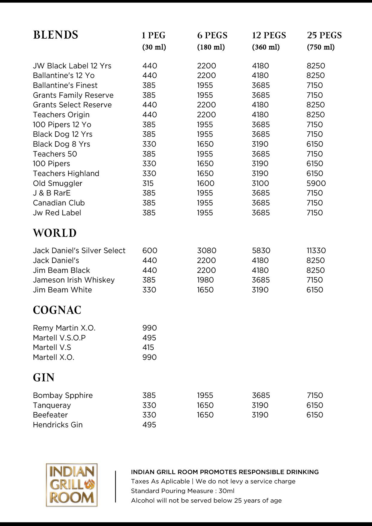 Indian Grill Room - Sector 54 - Gurgaon image 10