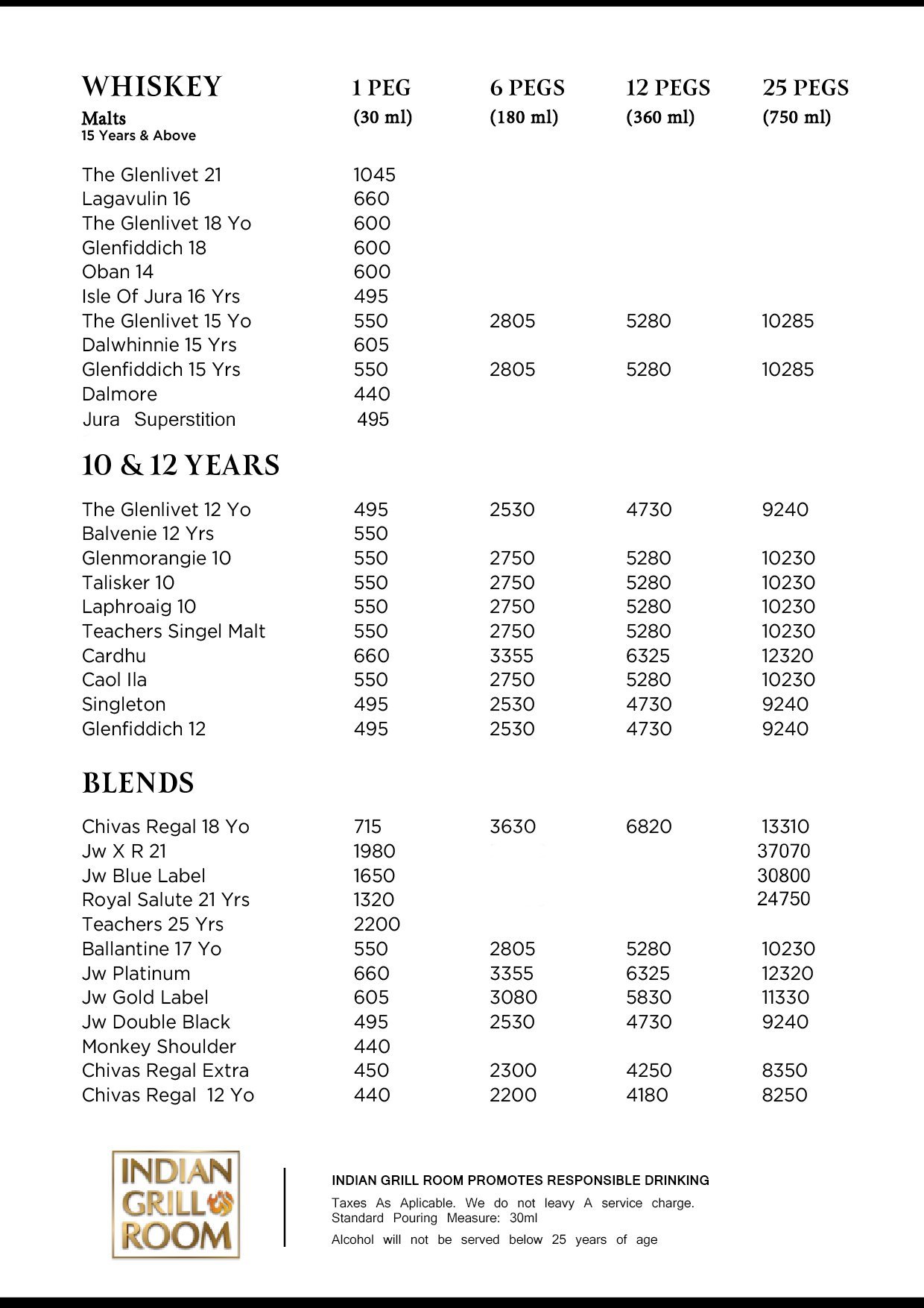 Indian Grill Room - Sector 54 - Gurgaon image 11