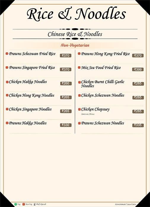 Indiana Water's - Nerul - Navi Mumbai image 23