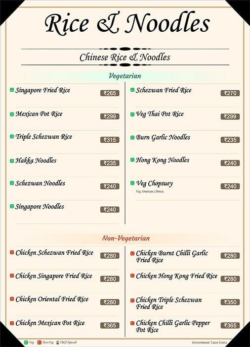 Indiana Water's - Nerul - Navi Mumbai image 17