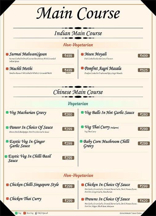 Indiana Water's - Nerul - Navi Mumbai image 3