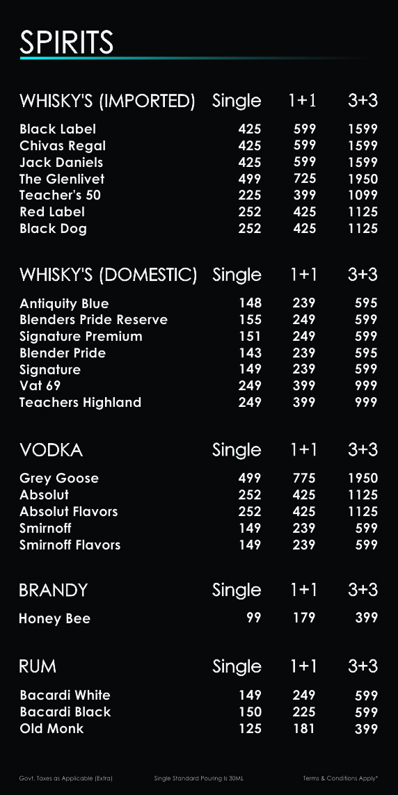 Indiana Water's - Khopat - Thane image 8