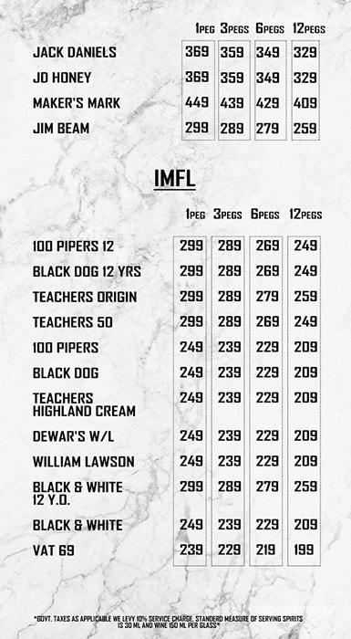 Inferno Brewpub - Sector 29 - Gurgaon image 17