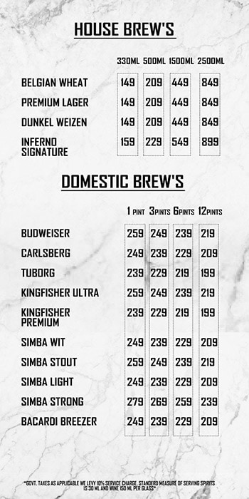 Inferno Brewpub - Sector 29 - Gurgaon image 13