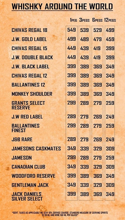 Inferno Brewpub - Sector 29 - Gurgaon image 20