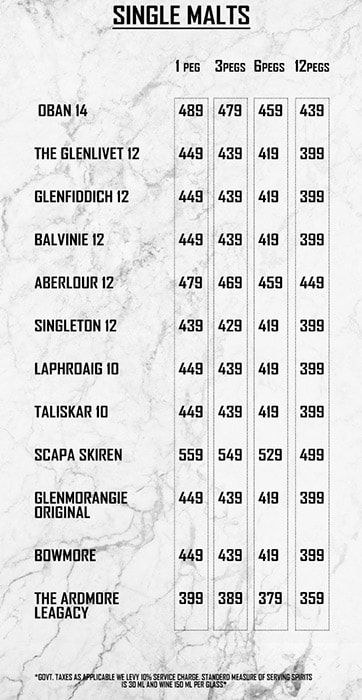 Inferno Brewpub - Sector 29 - Gurgaon image 19