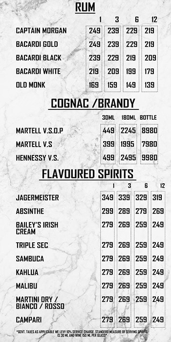 Inferno Brewpub - Sector 29 - Gurgaon image 15