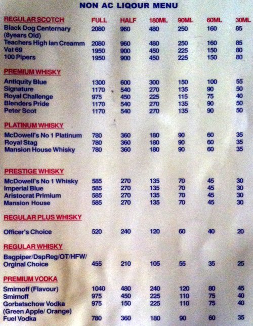 Jai Bhavani Bar & Restaurant - ECIL - Secunderabad image 3