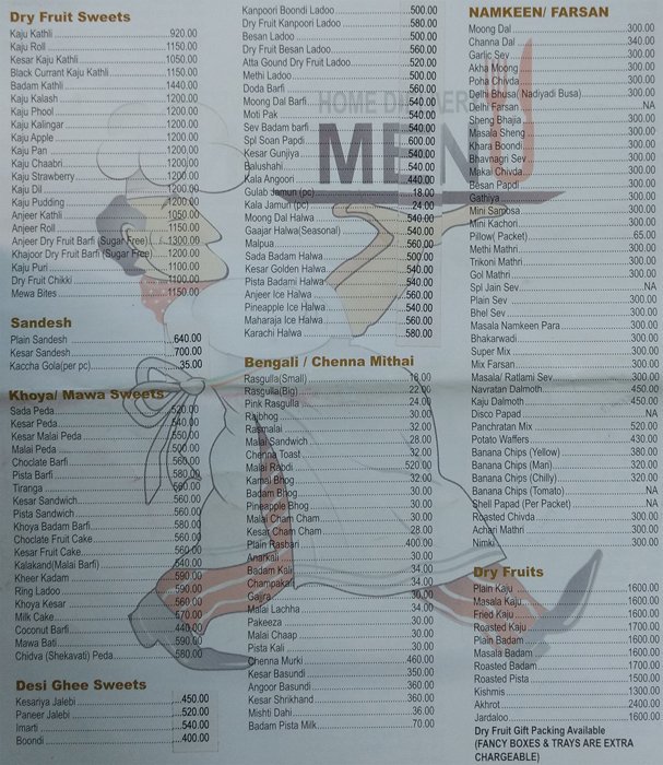 Jains Surabhee - Malad - Mumbai image 1