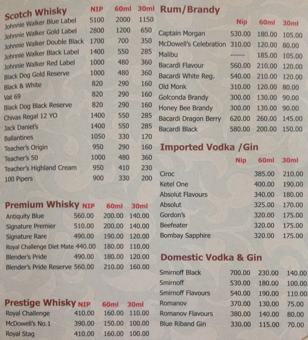 Janjira Sea Food Resto & Bar - Navi peth - Pune image 25