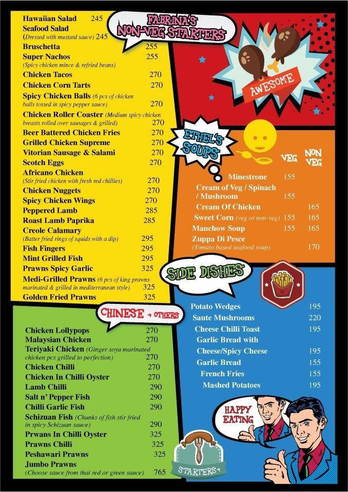 Jughead's - Viviana Mall - Majiwada - Thane image 6