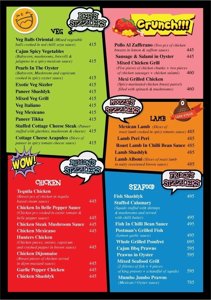 Jughead's - Viviana Mall - Majiwada - Thane image 4