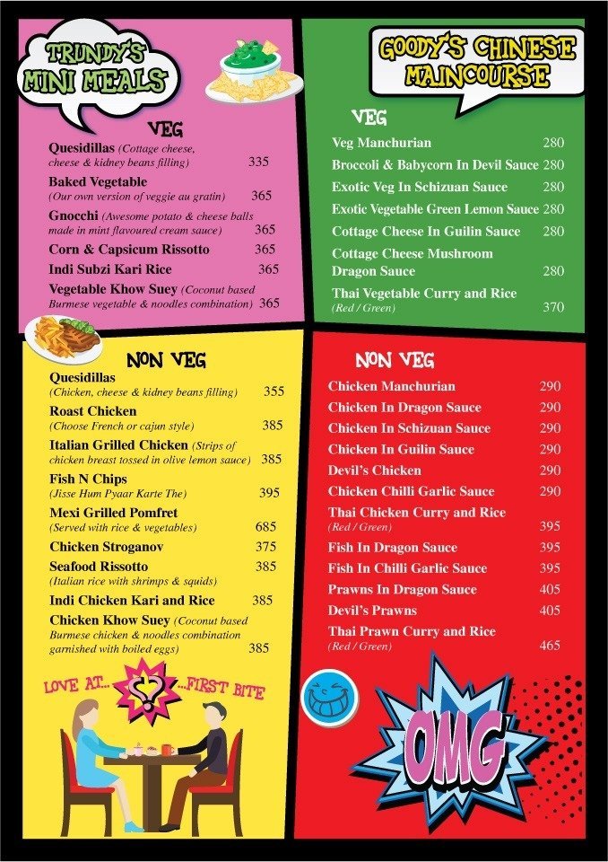 Jughead's - Viviana Mall - Majiwada - Thane image 3