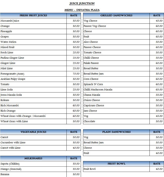 Juice Junction - Residency Road - Bangalore image 1