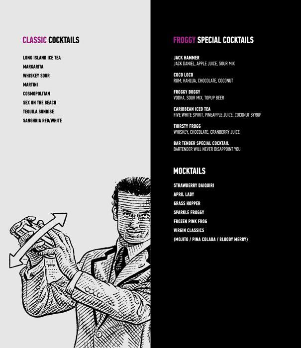 Jumping Frog - CBD-Belapur - Navi Mumbai image 5