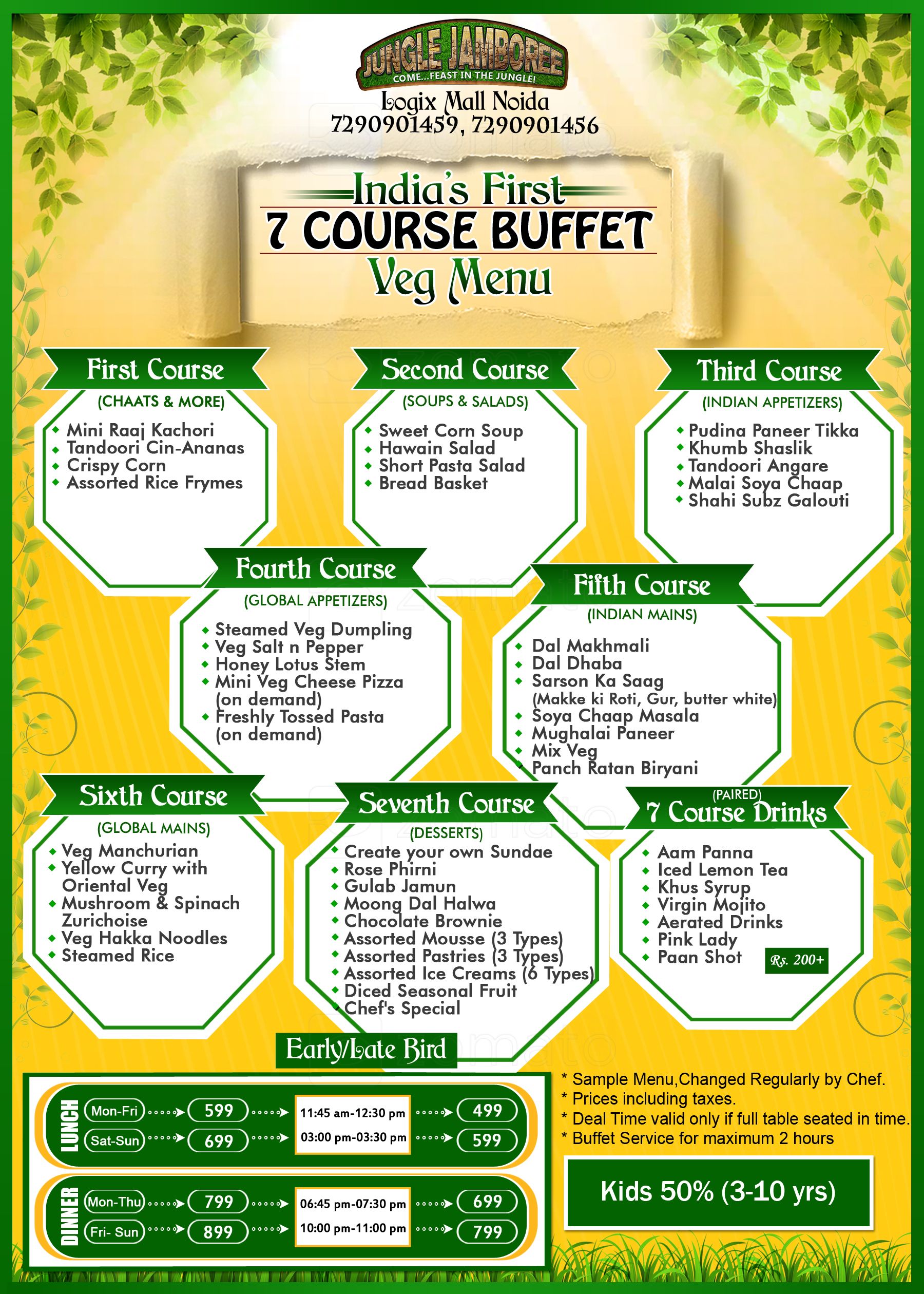 Jungle Jamboree - Sector 31 - Noida image 25