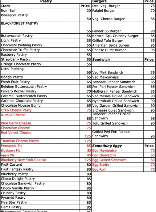 Karachi Bakery - Madhapur - Hyderabad image 4