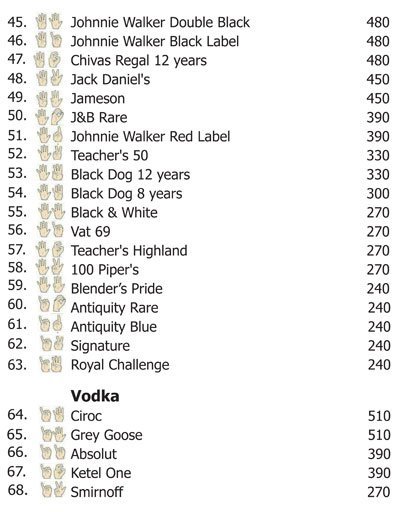 Kebab Theater - Madhapur - Hyderabad image 21