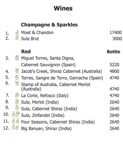 Kebab Theater - Madhapur - Hyderabad image 7