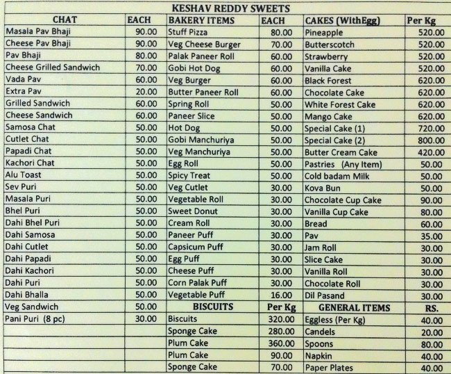 Keshav Reddy Sweets - Madhapur - Hyderabad image 4