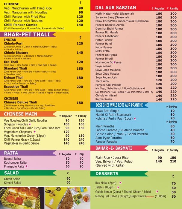 Khane Wala - Connaught Place - Delhi NCR image 3