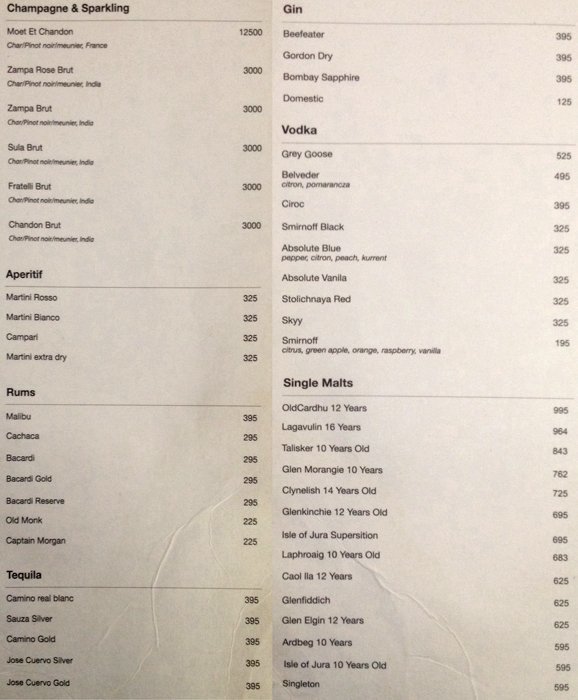 Kitsch - Koregaon Park - Pune image 14