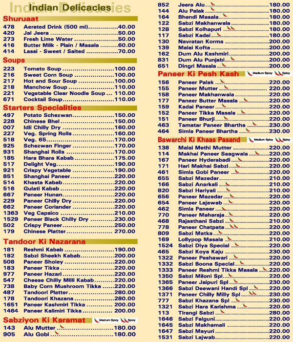 Landmark Restaurant - Malad - Mumbai image 1