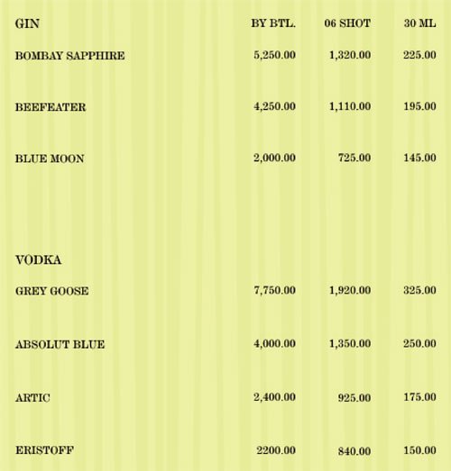 Life Caffe - Connaught Place - Delhi NCR image 9