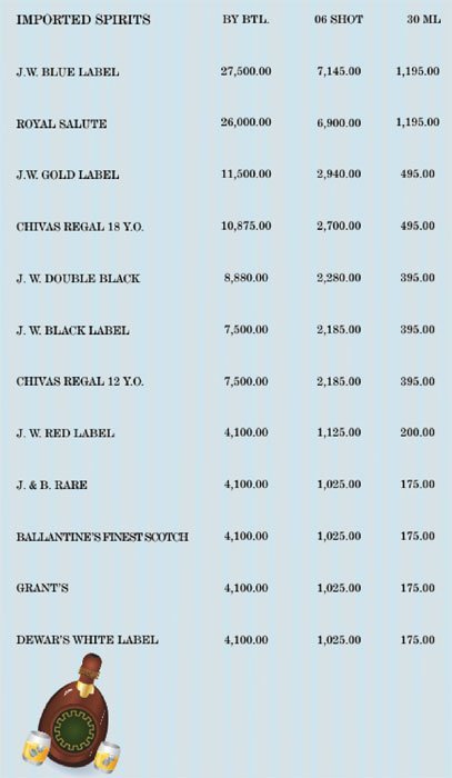 Life Caffe - Connaught Place - Delhi NCR image 11