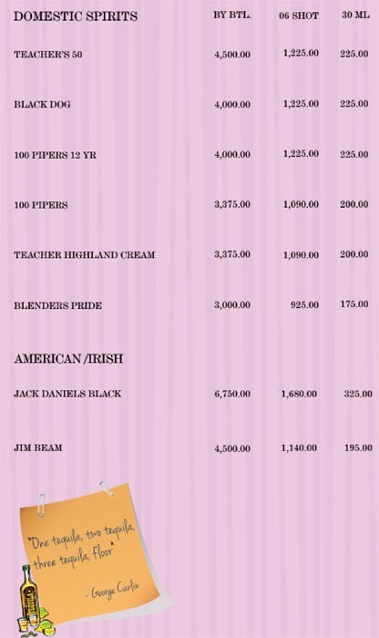 Life Caffe - Connaught Place - Delhi NCR image 10